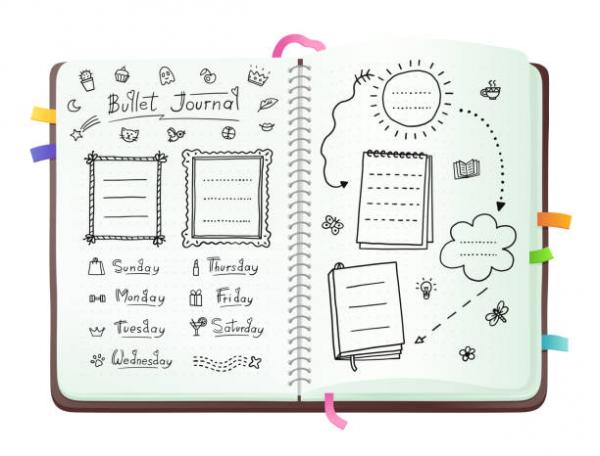 Image for event: Bullet Journal - Spring Edition